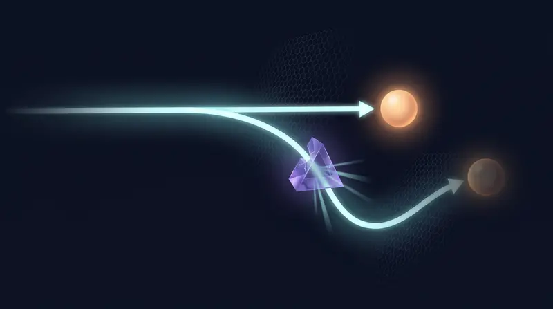 Articles-First RAG: How to not Classify And Cut Chatbot Latency in Half